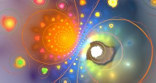 The New Age, Satya Yuga 2025