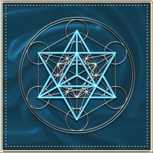 Start Meditating Surat Shabd Yoga Meditation