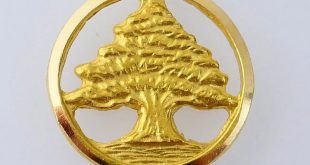 Tree of Life and Sefirot