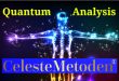 Health Quantum Analysis