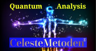 Health Quantum Analysis